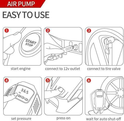 VacLife Air Compressor Tire Inflator, DC 12V Air Pump for Car Tires, Bicycles and Other Inflatables,