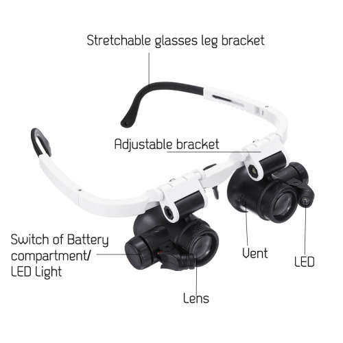 LED Timepiece Repair Magnifier