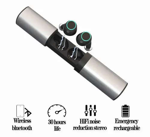 S2 TWS Dynamic Waterproof Bluetooth Earphones with
