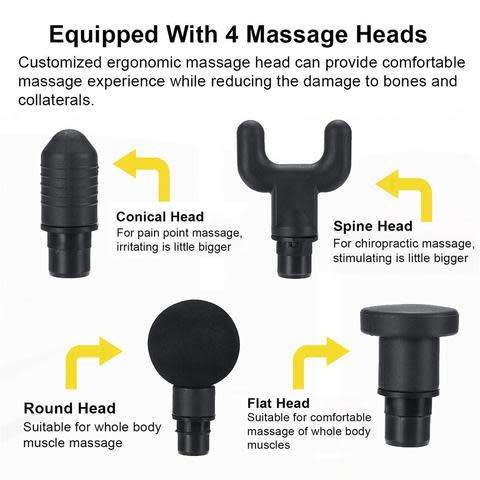 Massage Gun with 4 Changeable Heads