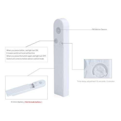 LED Strip Light Wireless PIR Motion Sensor Battery Operated 1M