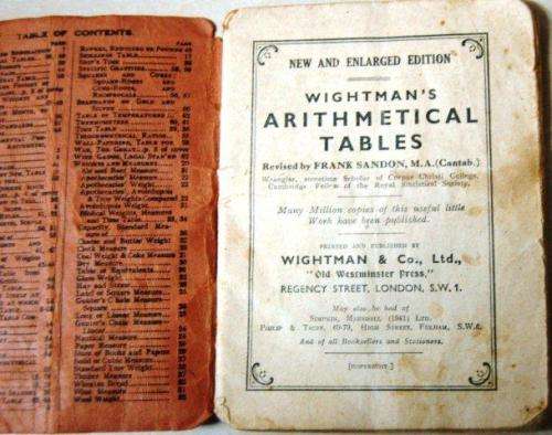 Antique Apothecary Scale Allen & Hanburys London. 20 assorted Drachms,Scruples and Grain weights.