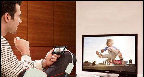 MINI USB to HDMI MHL ADAPTER CABLE to view your phone display on your HDTV or HD Display Device