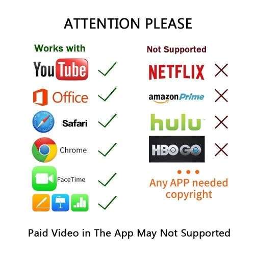 iPhone/iPad to HDTV Cable 2M - Phone/Tab to HDMI TV