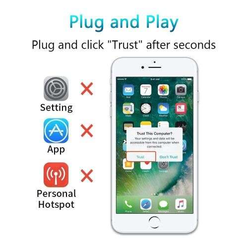 iPhone/iPad to HDTV Cable 2M - Phone/Tab to HDMI TV