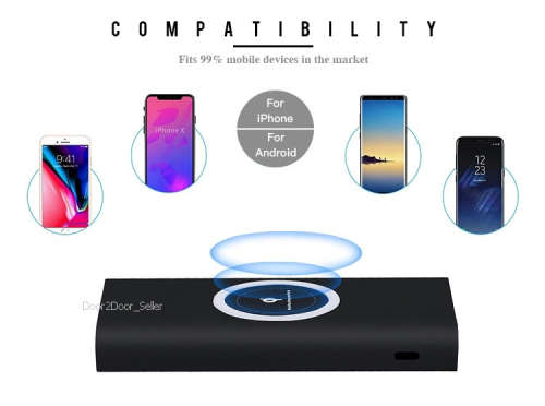10 000mah Wireless Power Bank Fast Charge External Battery for Multiple Electronic Device