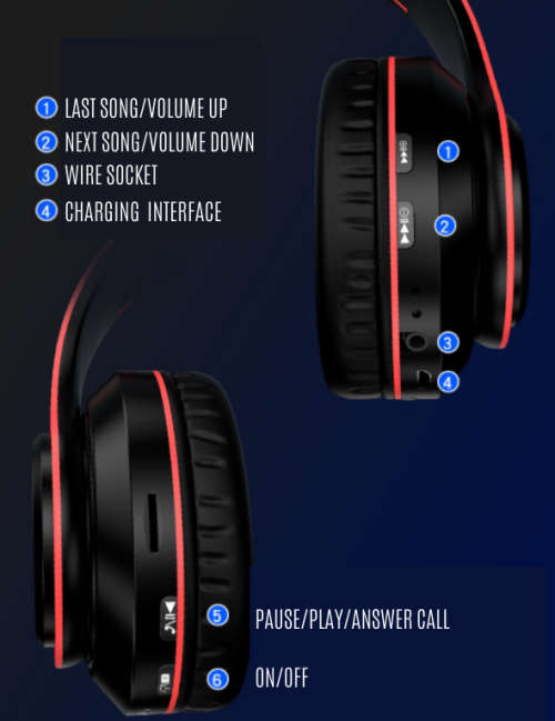 Wireless Bluetooth Headset