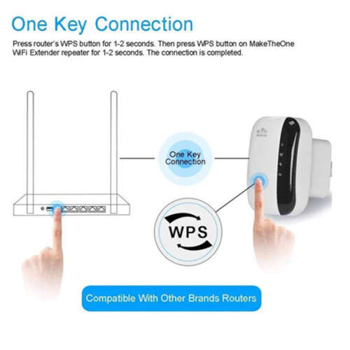 WiFi Wireless Repeater Wi-Fi Range Extender WiFi Blast Amplifier