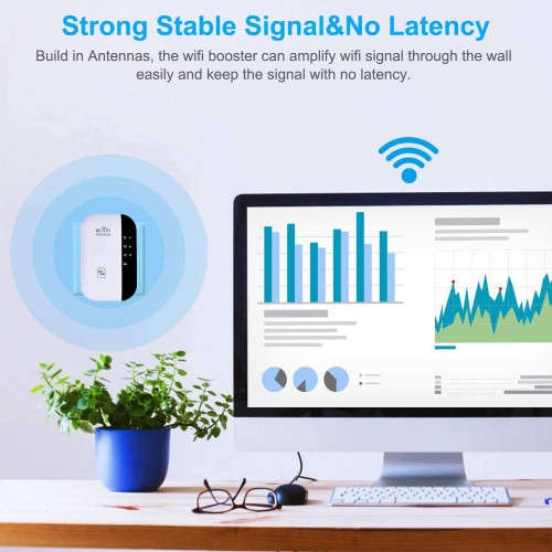 WiFi Wireless Repeater Wi-Fi Range Extender WiFi Blast Amplifier