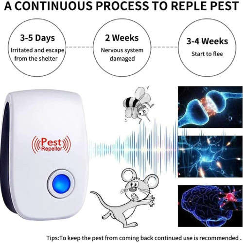 Ultrasonic Pest Control Pest Repeller Non-toxic Insect Repellent
