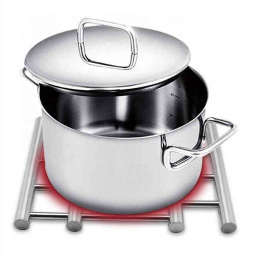 Creative Stretch Design Stainless Steel Pot Mat Square Anti-scalding Kitchen Table Mat