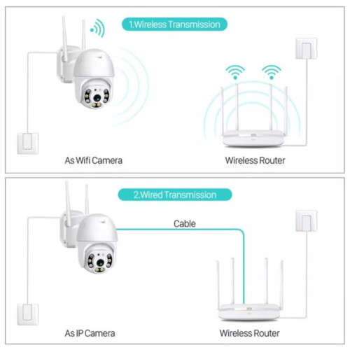 Aerbes AB-C210 Ball Machine Wifi Camera With ICSee App 4K HDR 2.5