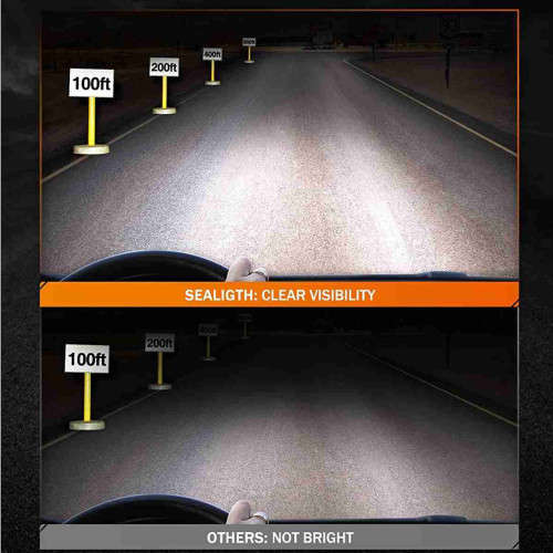 7-inch LED headlight with turn signal light DRL high/low beam Wrangler square light bull horn