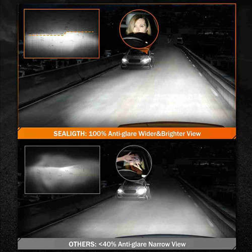 7-inch LED headlight with turn signal light DRL high/low beam Wrangler square light bull horn