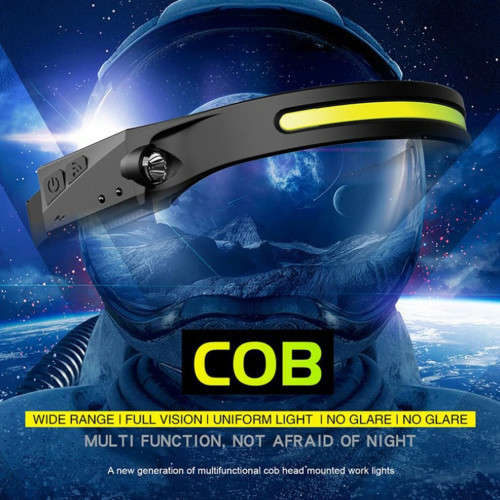 LED Headlight Outdoor Lighting Rechargeable Waterproof Headlight for Hiking, Camping and More