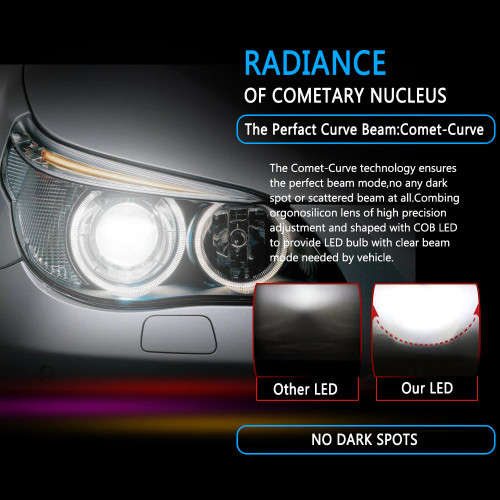 H1 Car High and Low Beam Bulb COB LED Headlight Car Light Bulb Auto Accessories