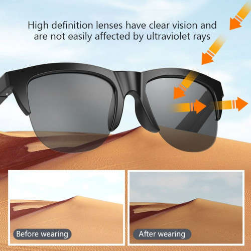 F06 Smart Glasses Anti-Blu-ray Stereo Dual Speaker Touch Wireless Bluetooth Sunglasses UV