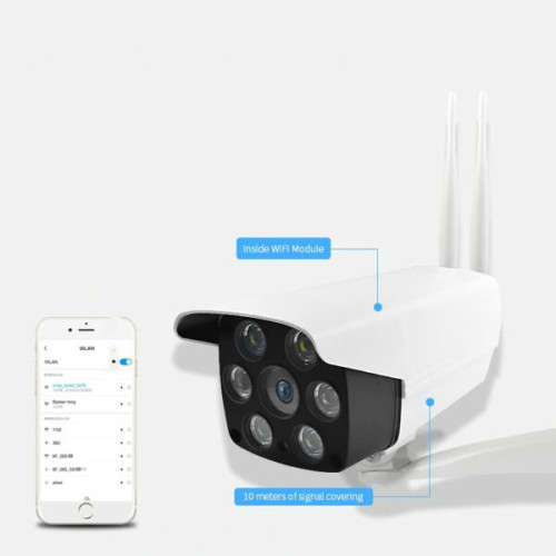 HD Wi-fi Surveillance Camera