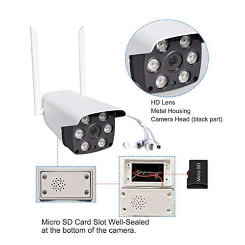 HD Wi-fi Surveillance Camera