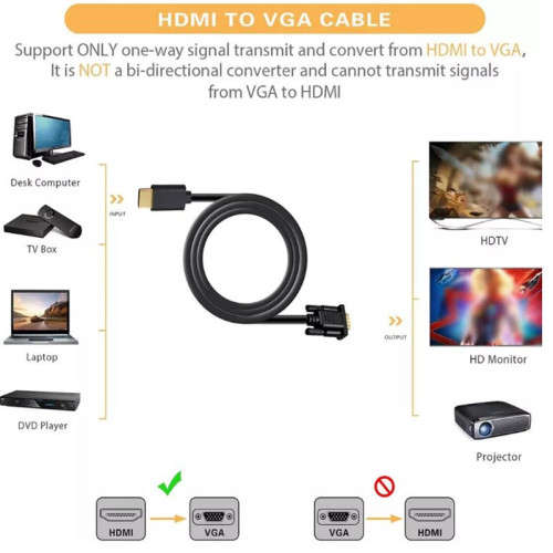 HDMI To VGA Adapter Cable 1.5M