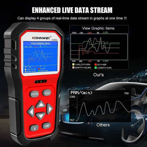 KONNWEI KW860 Car Tool Scanner Barcode Reader Support Multi-language