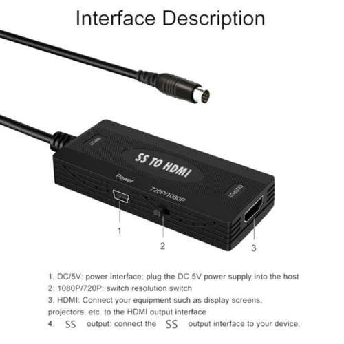 SS-HDMI Video Converter