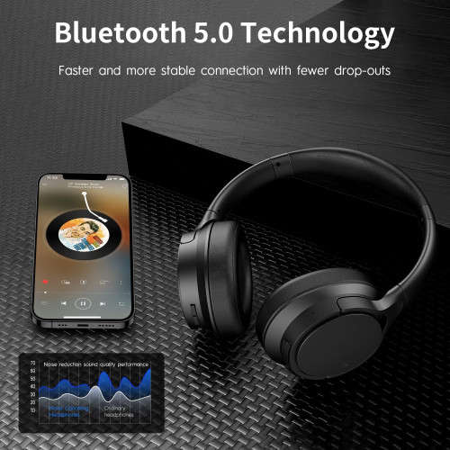 Y08 Bluetooth Headphones In-Ear Wireless Stereo Foldable Sports Headphones Handsfree MP3 Player