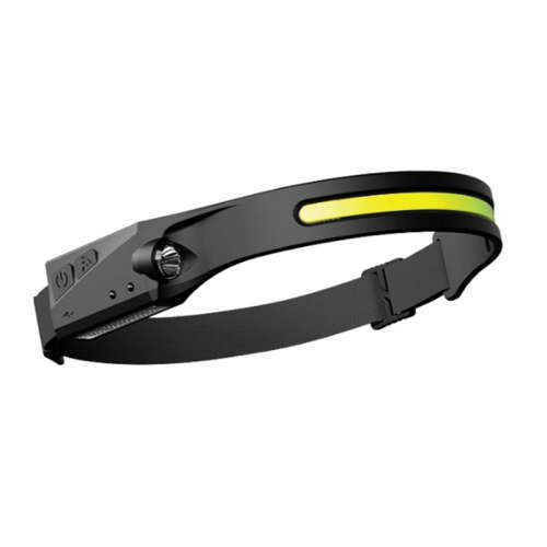 USB Rechargeable Waterproof Headlight Outdoor High Power COB Flood Light