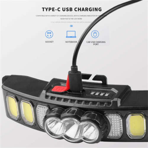 FA-811 Rechargeable Flood Beam Headlight with Battery Display