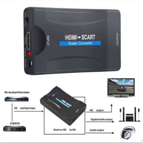 1080P HDMI to SCART Converter Digital to Analog Signal Adapter