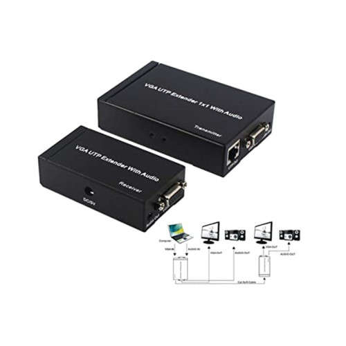 Ethernet VGA Range Extender