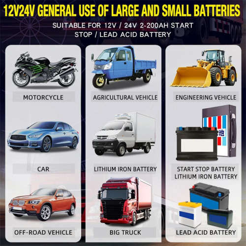 12V 24V 12A Automatic Smart Battery Charger for GEL WET AGM Lithium Iron LiFePO4 LiPo