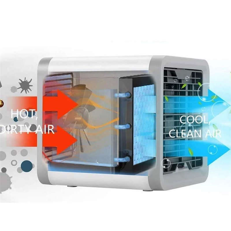 Portable Mini Desktop Home Air Conditioner Cooling Fan