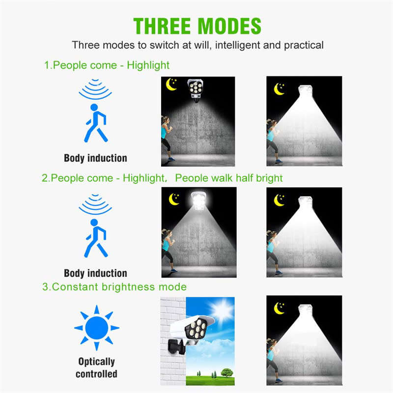 Solar Light Remote Control Fake Camera Sensor Street Lamp Wall Lamp Garden Lamp 77LED