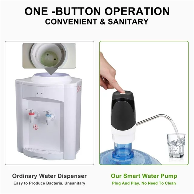 USB Rechargeable Portable Automatic Water Dispenser Drinking Pump