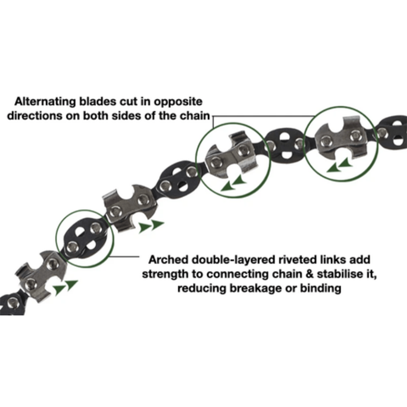 1 PC Pocket Chainsaw Survival Chainsaw Outdoor Chain Bracelet Pocket Chain Survival Gear