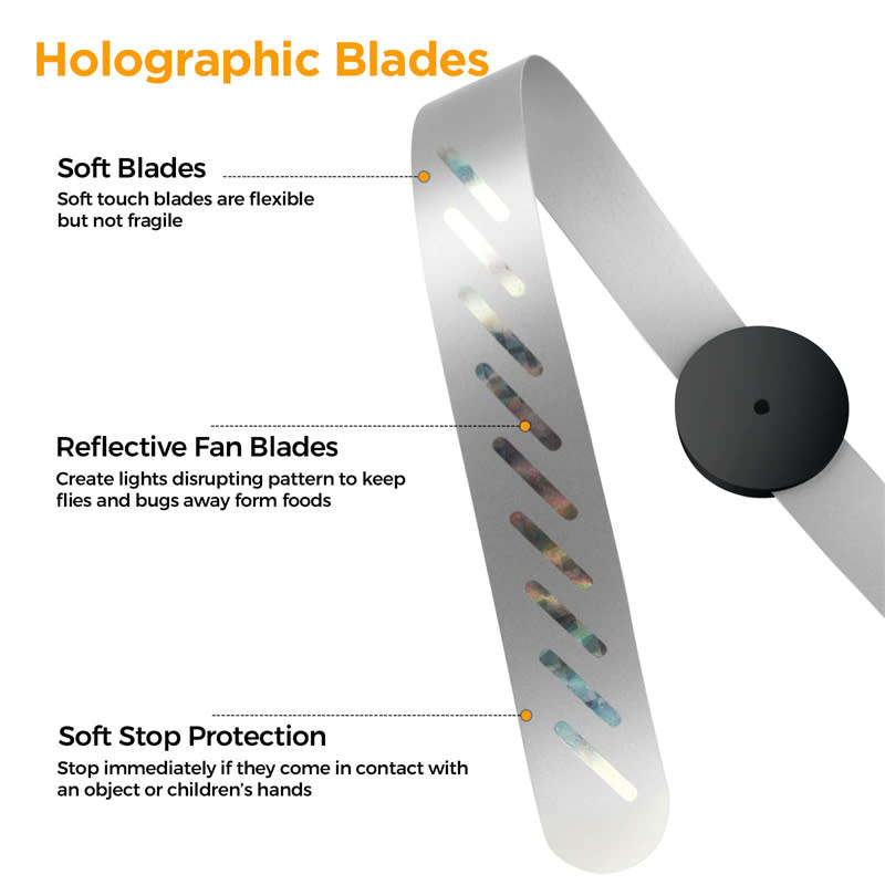 1 Pcs Fly Fan for Dining Table with Holographic Blades to Repel Flies