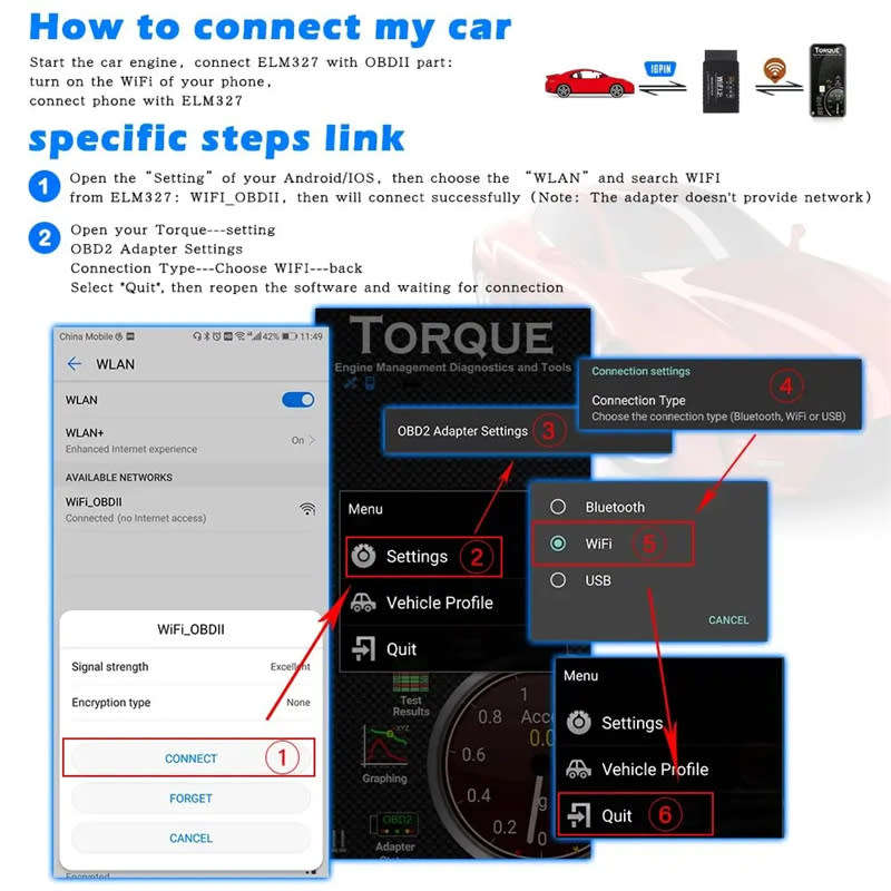 WIFI OBDII ELM327 V1.5 Car Diagnostic Scan Tool for iOS Android