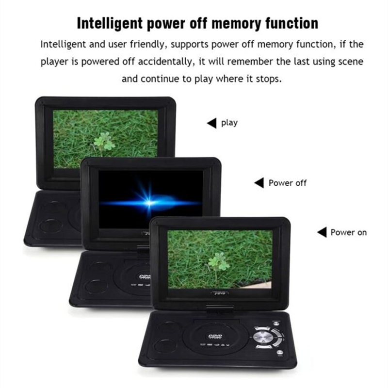 Portable HD DVD Player with LCD Screen, TV Tuner/Card Reader/USB/Game 13.9 Inch
