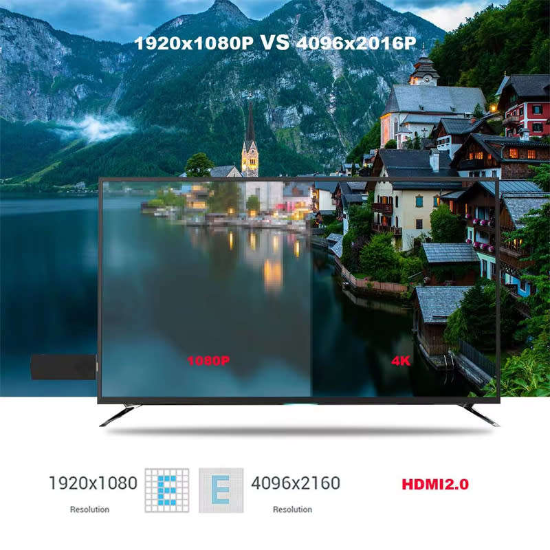 Android 8GB + 128GB Quad Core TV Stick Smart 4K HD Set Top Box Home Theater Dongle