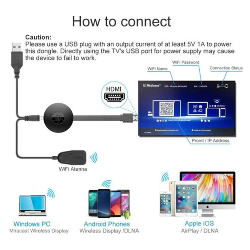 4K Wireless Wifi Portable TV Receiver Support Miracast Airplay DLNA TV Stick
