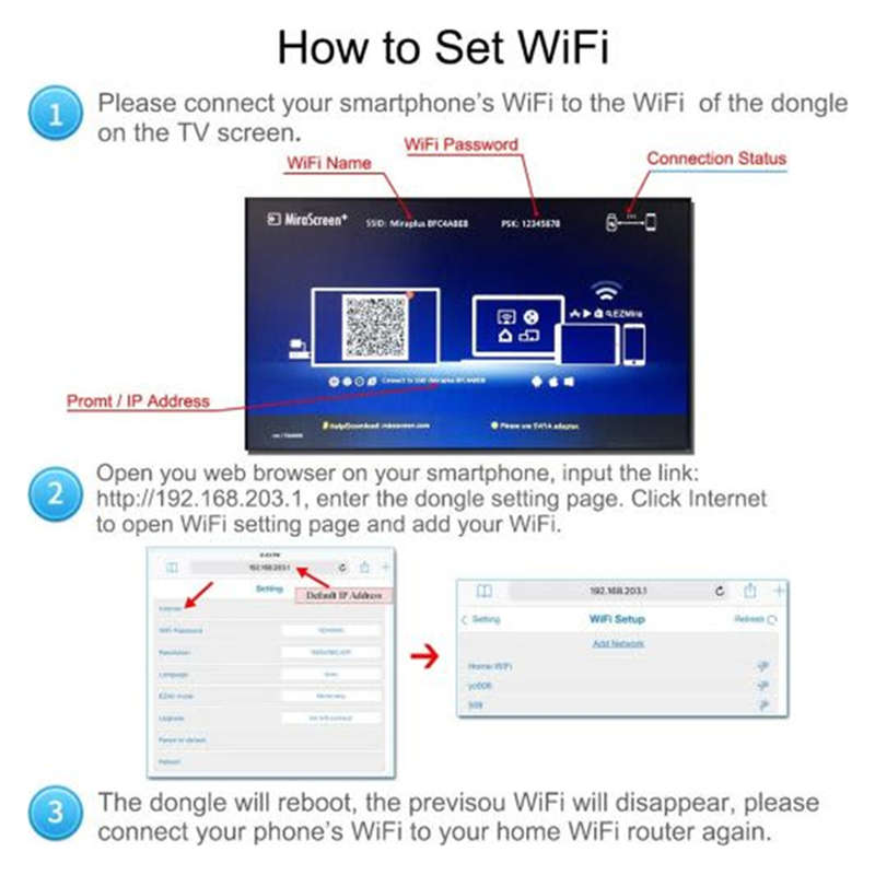 4K Wireless Wifi Portable TV Receiver Support Miracast Airplay DLNA TV Stick