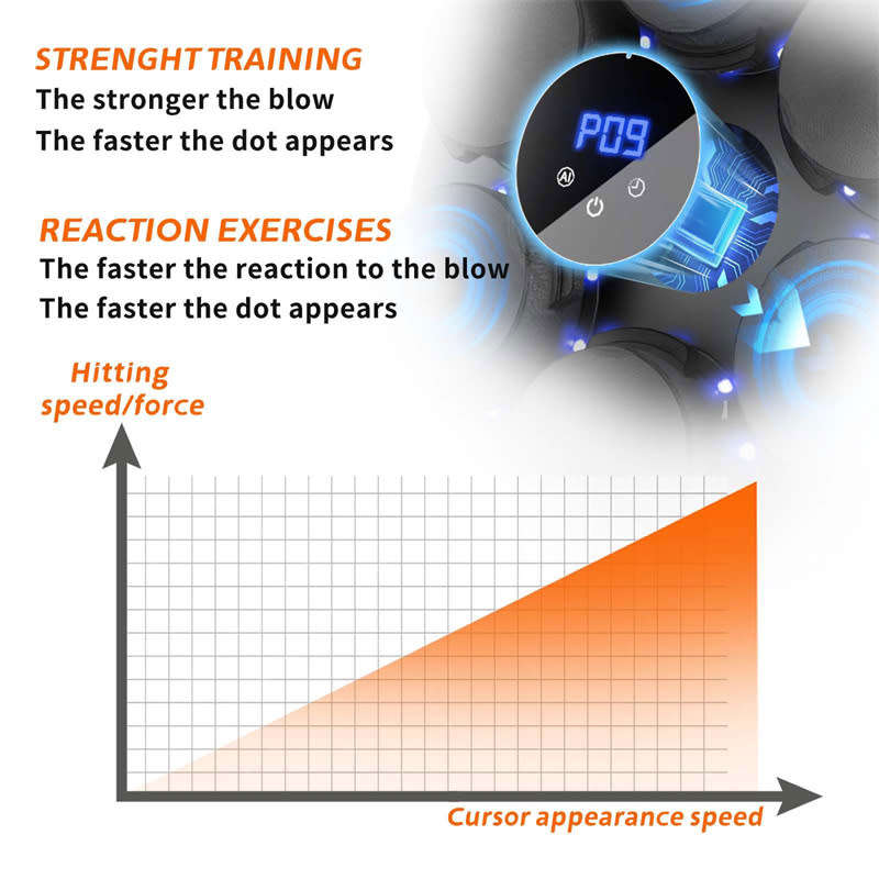Adult Smart Electronic Music Boxing Mat Wall Mounted Smart Music Boxing Training Equipment