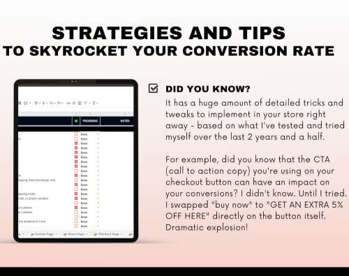 Ultimate E-commerce Shopify Store and Website Checklist Builder, How To Sell On Shopify