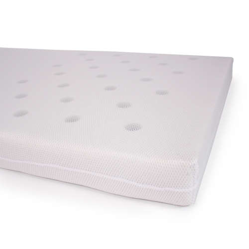 Standard Camp Cot Mattress  Mesh/Netting cover - ThinkCosy