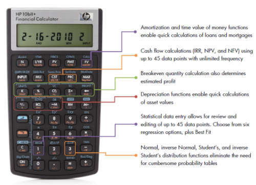 HP 10Bii+ - Business Financial Calculator (Algebraic) - Non-Programmable