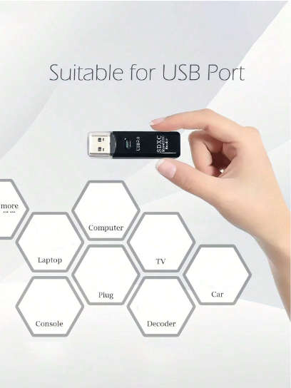 1 pc USB 2.0 SD SD Card Reader , Micro-sd Card To USB Adapter FoCamera Memory Card Readers , Card Re