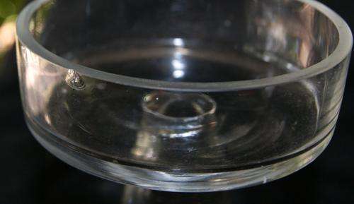 Vintage Large Rimmed Glass Candle Holder
