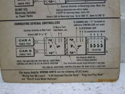 HO SCALE - ATLAS CONTROLLER No 220 - LOT 84Q