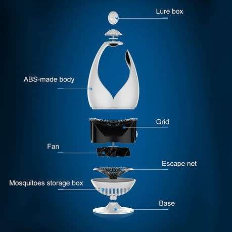 Indoor Fly/Mosquito  Catcher & Killer with Strong Suction Fan
